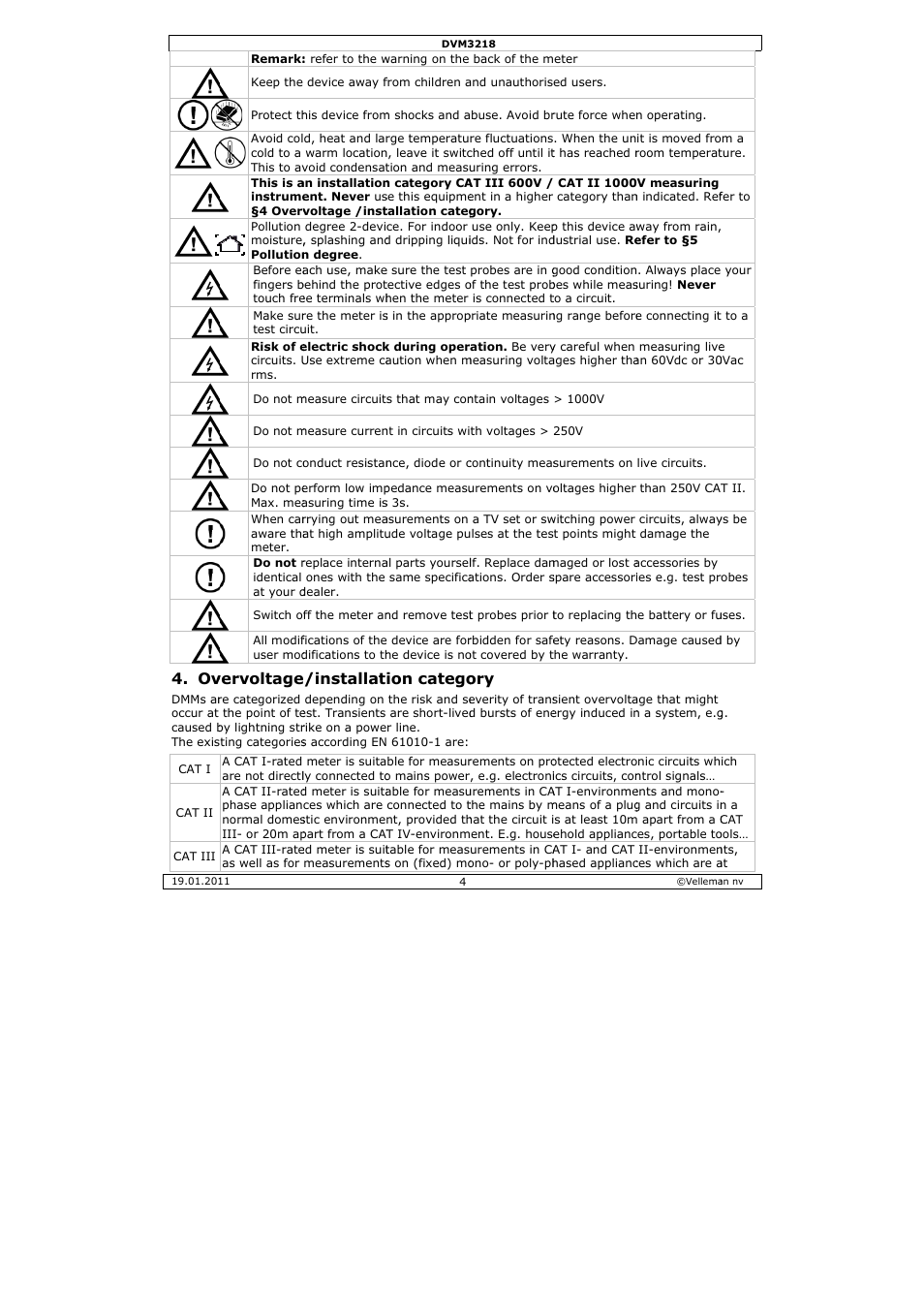 Vervoltage, E/installat, Ion catego | Velleman DVM3218 User Manual | Page 4 / 47