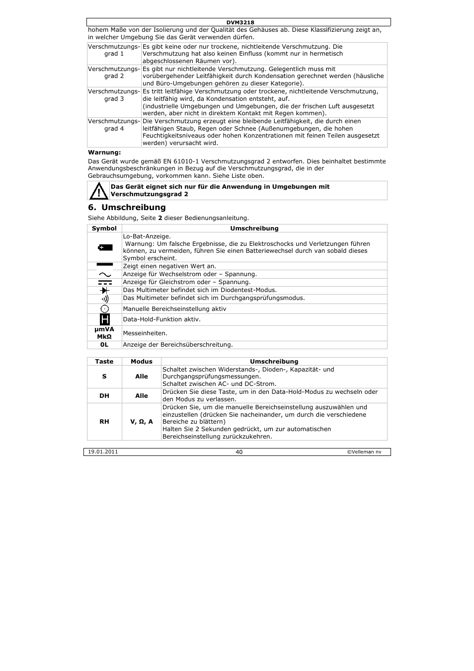 Mschreibun | Velleman DVM3218 User Manual | Page 40 / 47
