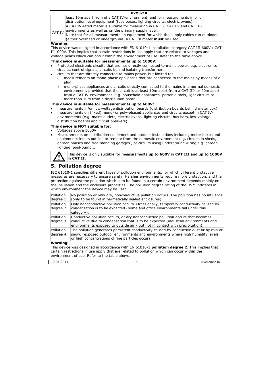 Llution deg, Gree | Velleman DVM3218 User Manual | Page 5 / 47
