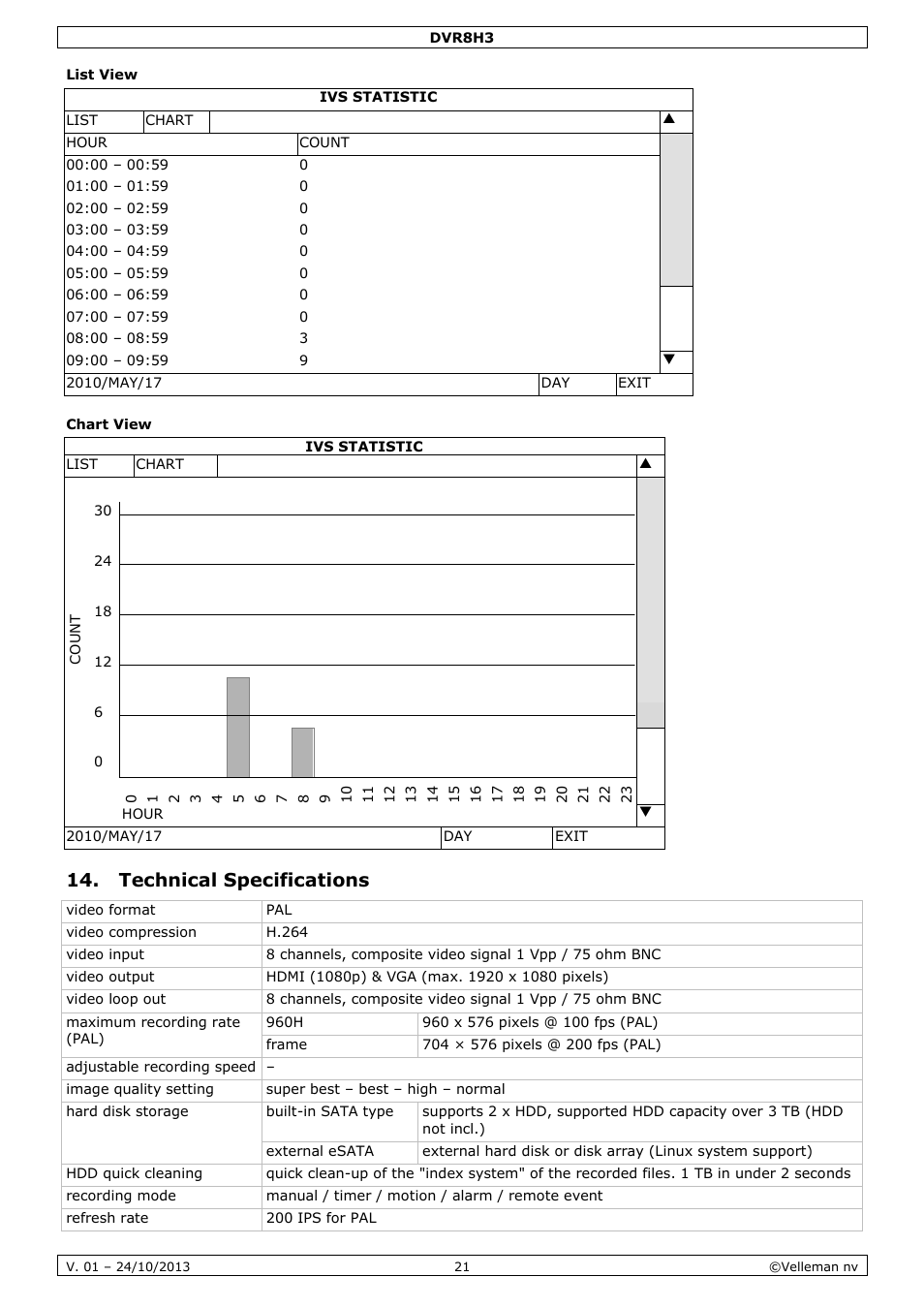 List view, Chart view, Technical specifications | Velleman DVR8H3 User Manual | Page 21 / 128