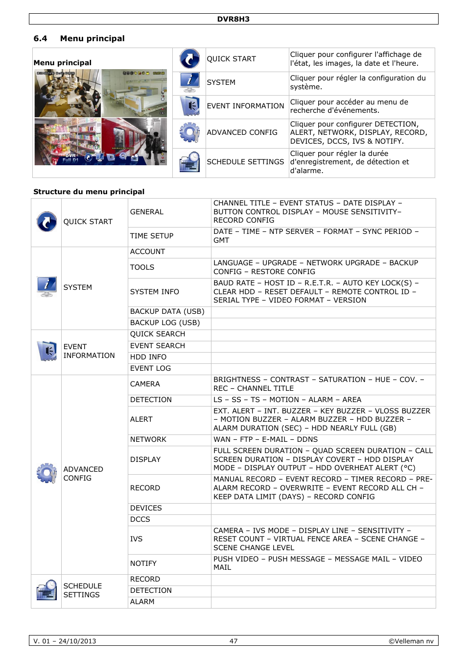 4 menu principal, Structure du menu principal | Velleman DVR8H3 User Manual | Page 47 / 128