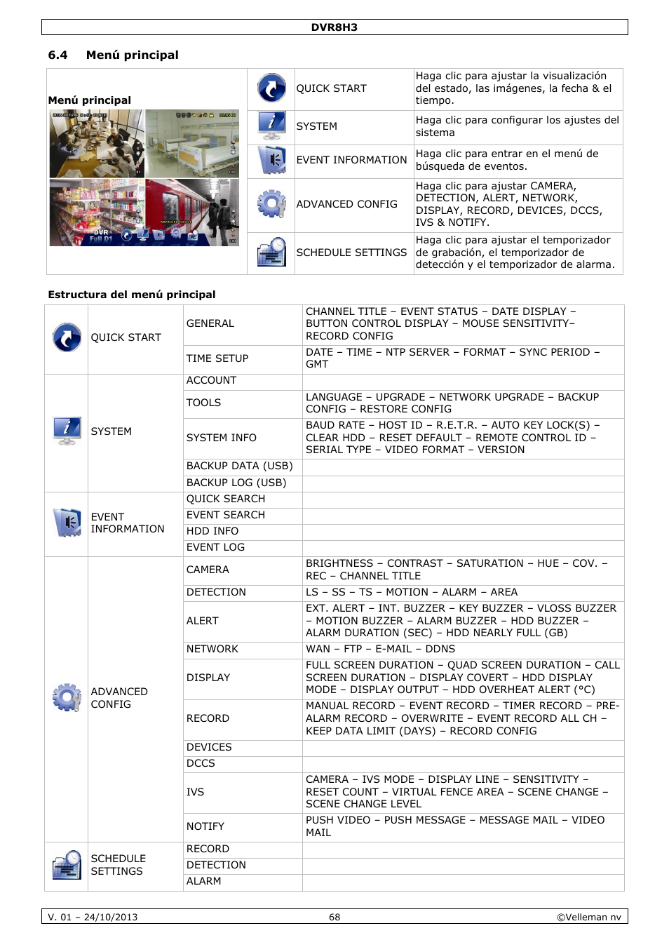 4 menú principal, Estructura del menú principal | Velleman DVR8H3 User Manual | Page 68 / 128