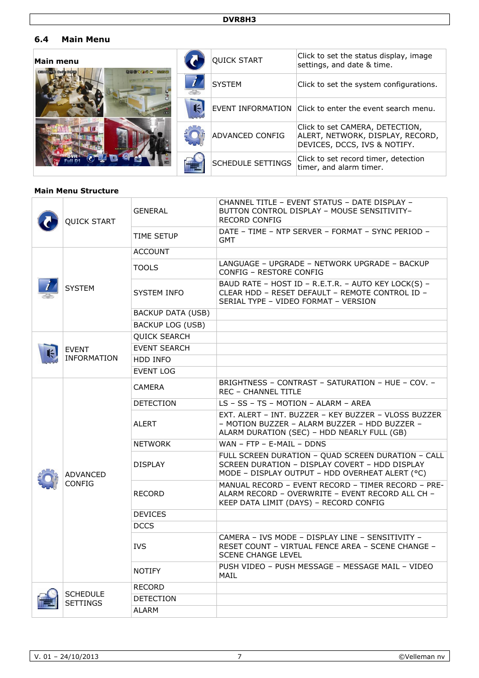 4 main menu, Main menu structure | Velleman DVR8H3 User Manual | Page 7 / 128