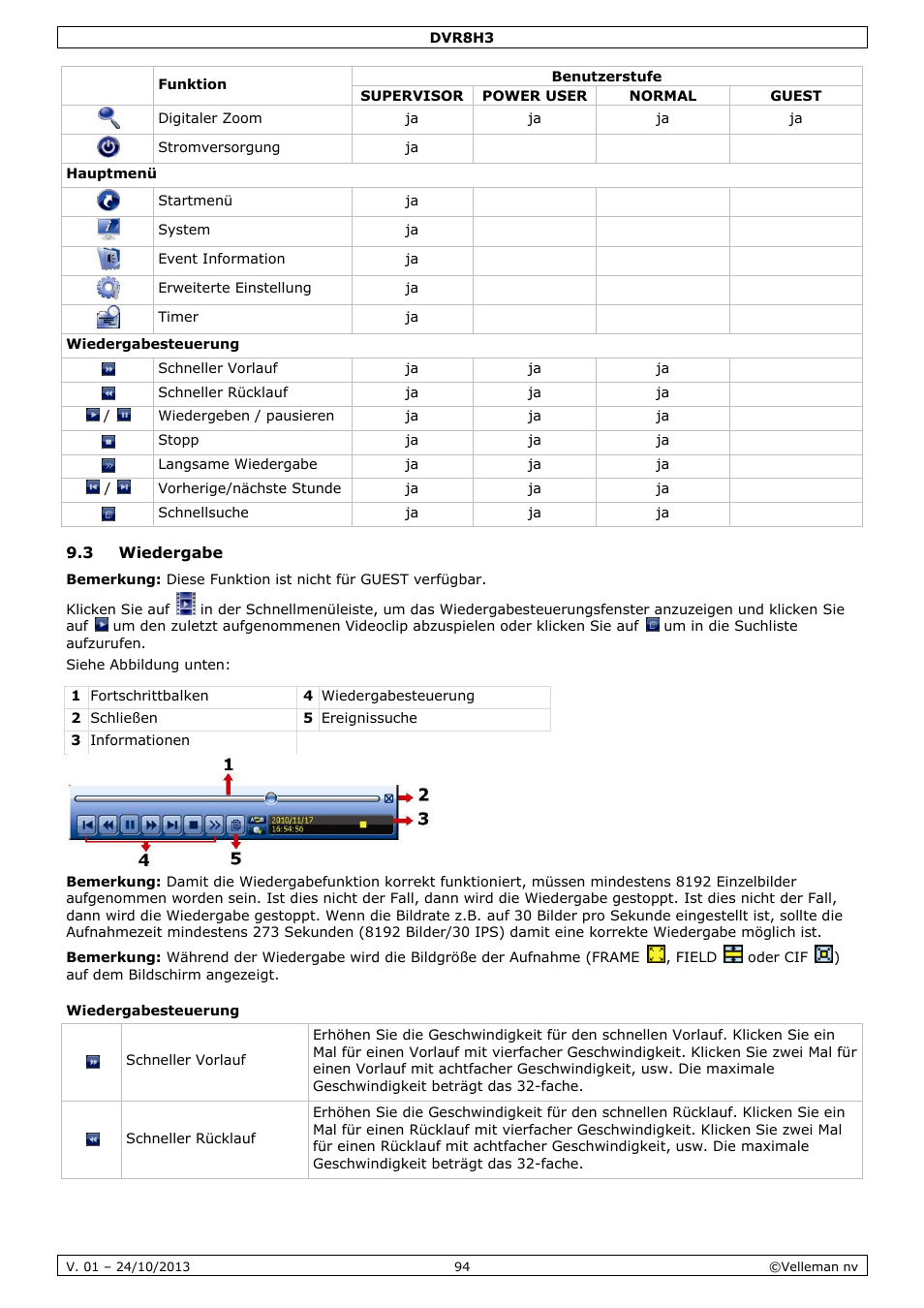 3 wiedergabe, Wiedergabesteuerung | Velleman DVR8H3 User Manual | Page 94 / 128