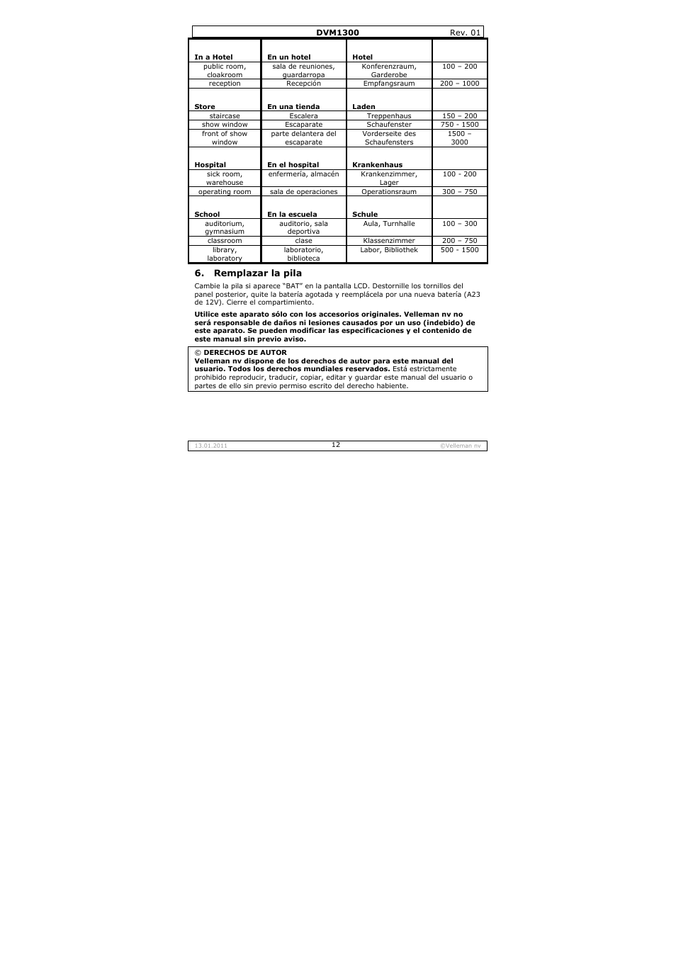 Velleman DVM1300 User Manual | Page 12 / 18