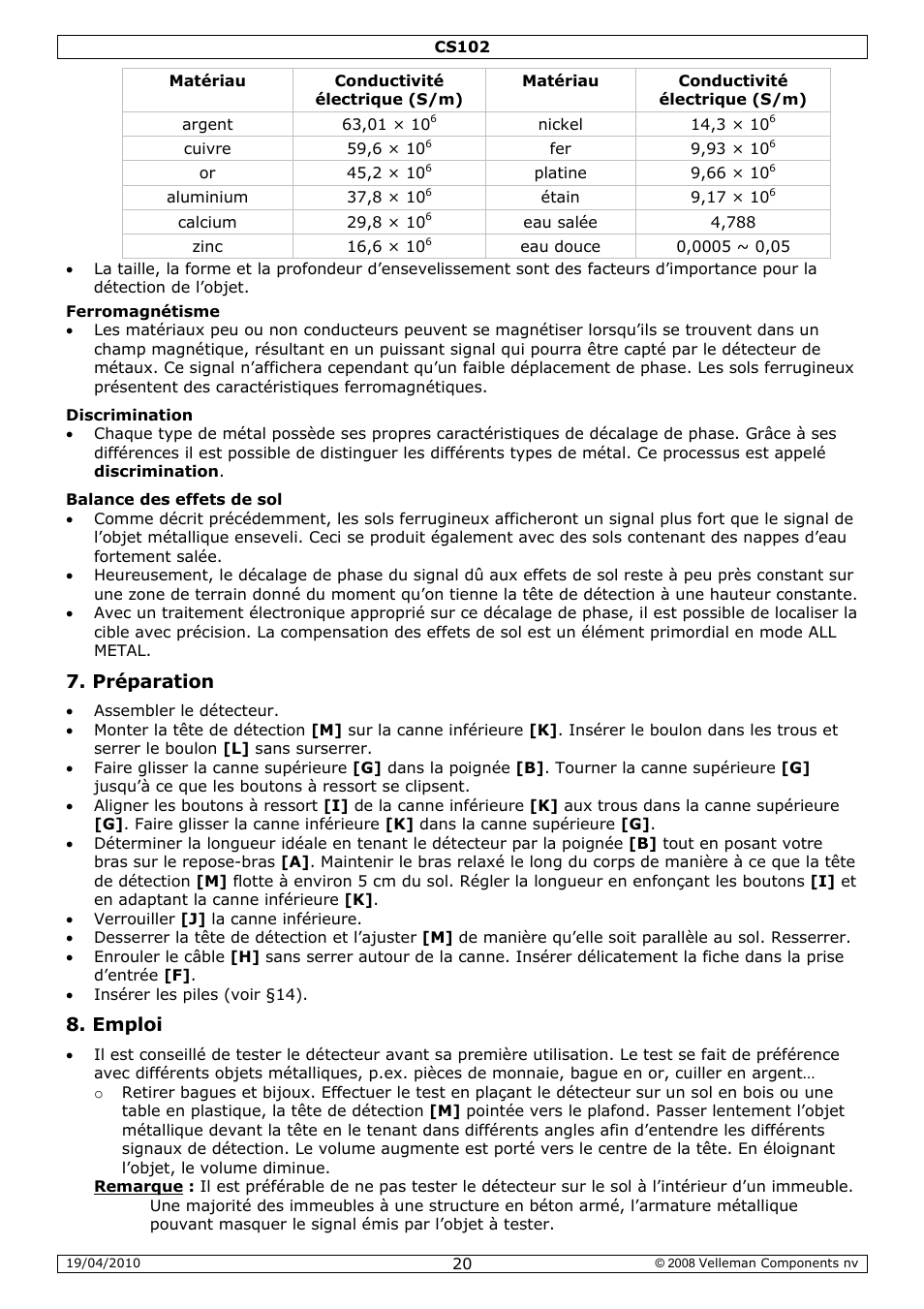 Préparation, Emploi | Velleman CS102 User Manual | Page 20 / 52