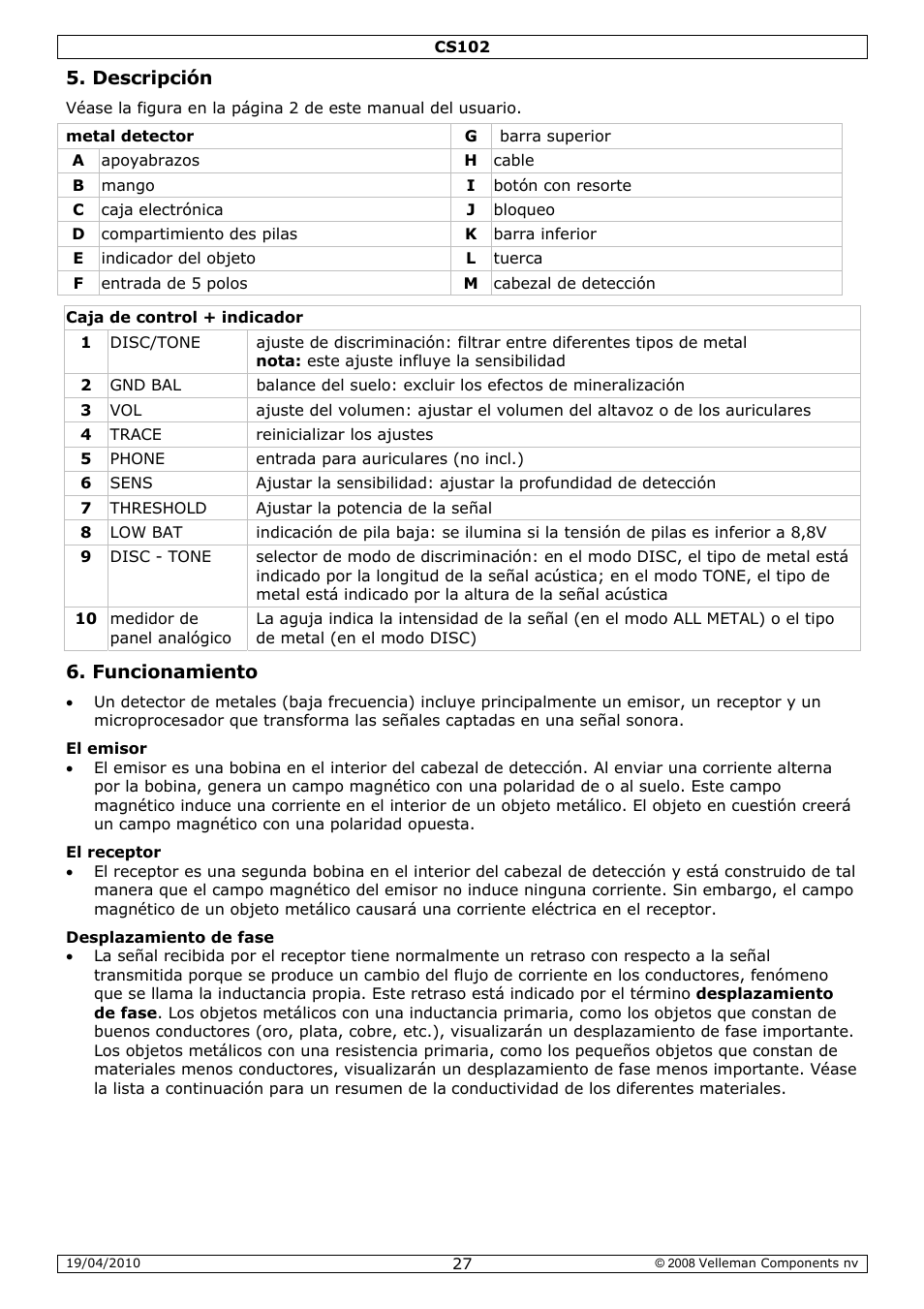 Velleman CS102 User Manual | Page 27 / 52