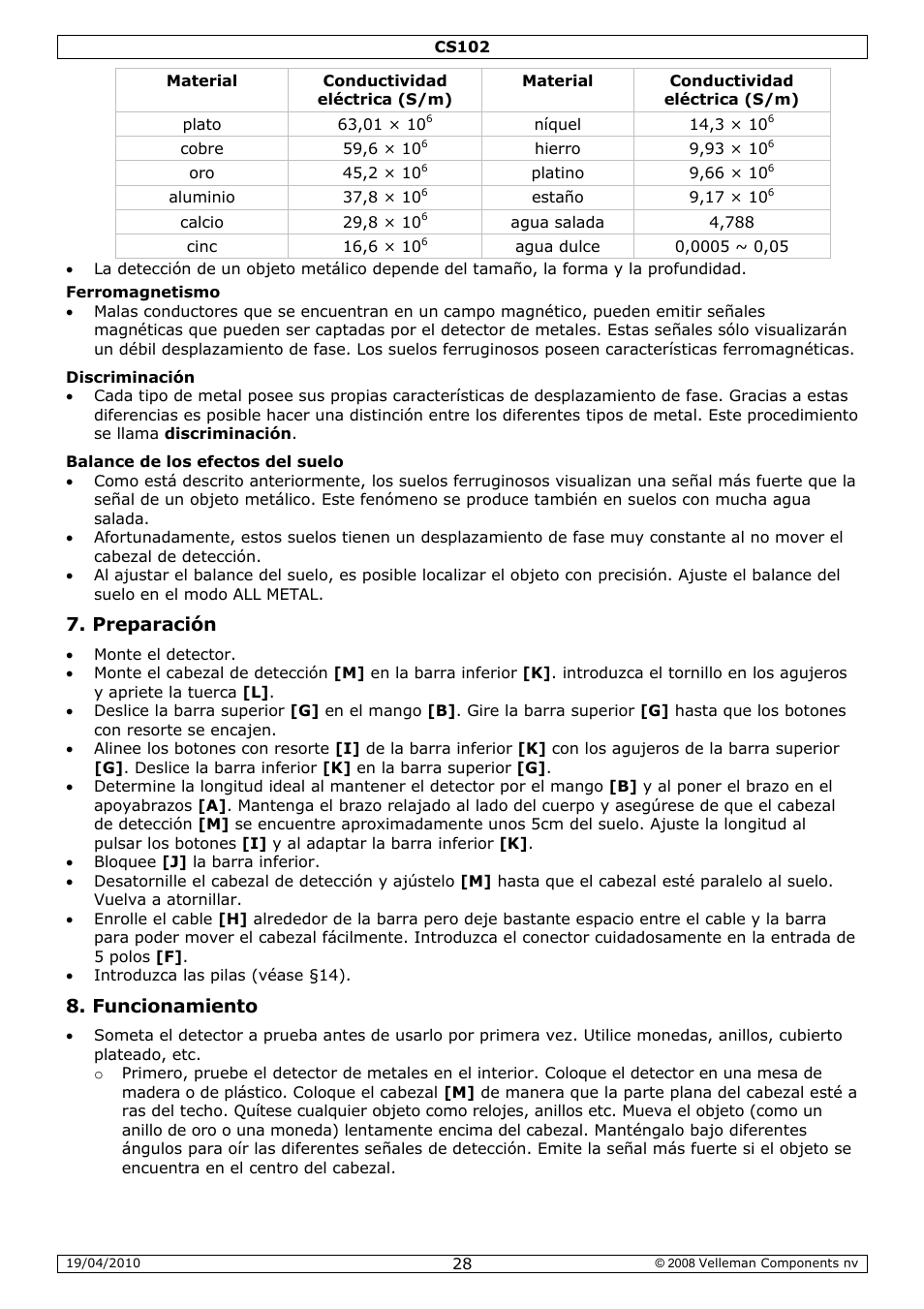 Preparación, Funcionamiento | Velleman CS102 User Manual | Page 28 / 52