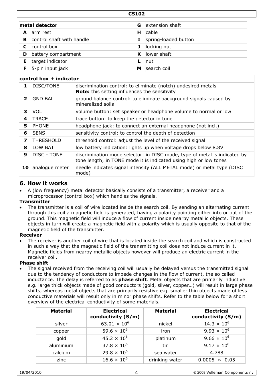 How it works | Velleman CS102 User Manual | Page 4 / 52