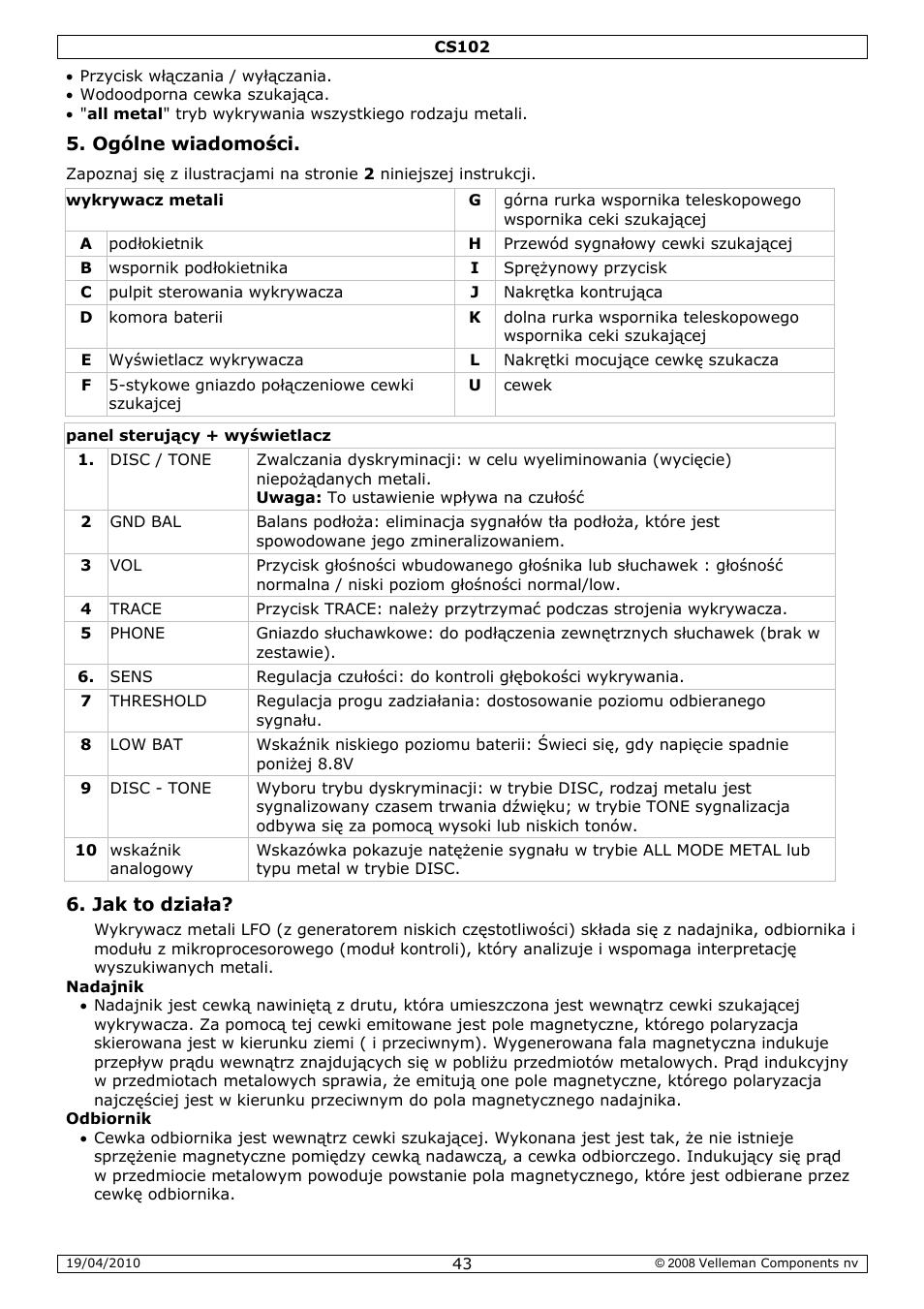 Velleman CS102 User Manual | Page 43 / 52