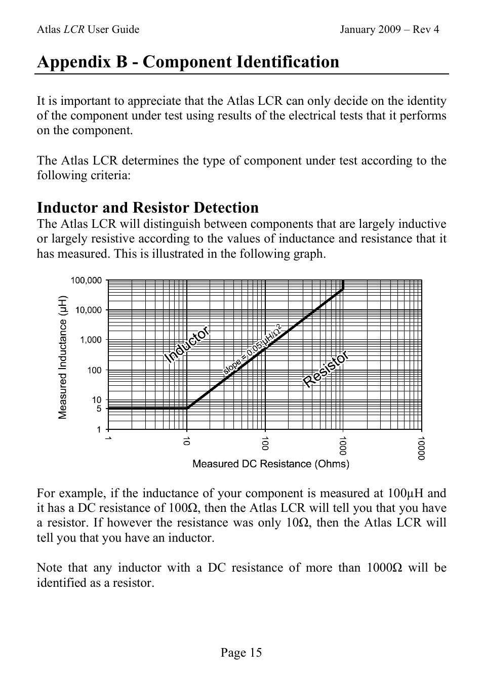 Appendix b - component identification, Inductor and resistor detection | Velleman LCR40 User Manual | Page 15 / 20