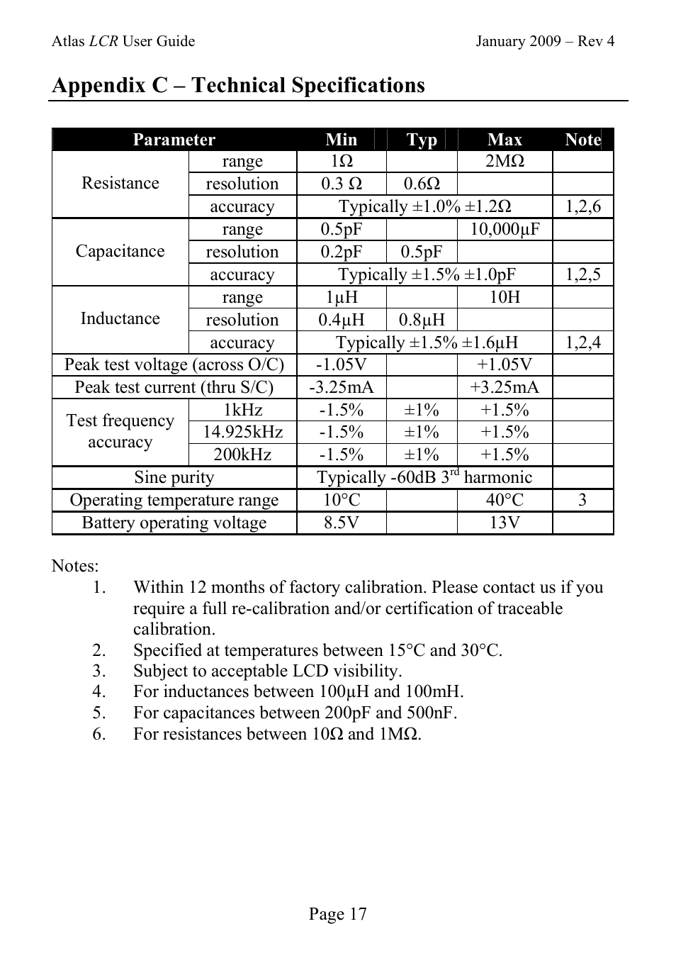 Appendix c – technical specifications | Velleman LCR40 User Manual | Page 17 / 20