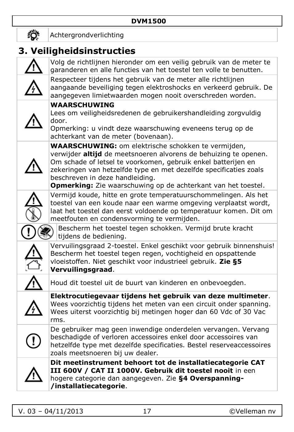 Veiligheidsinstructies | Velleman DVM1500 User Manual | Page 17 / 104