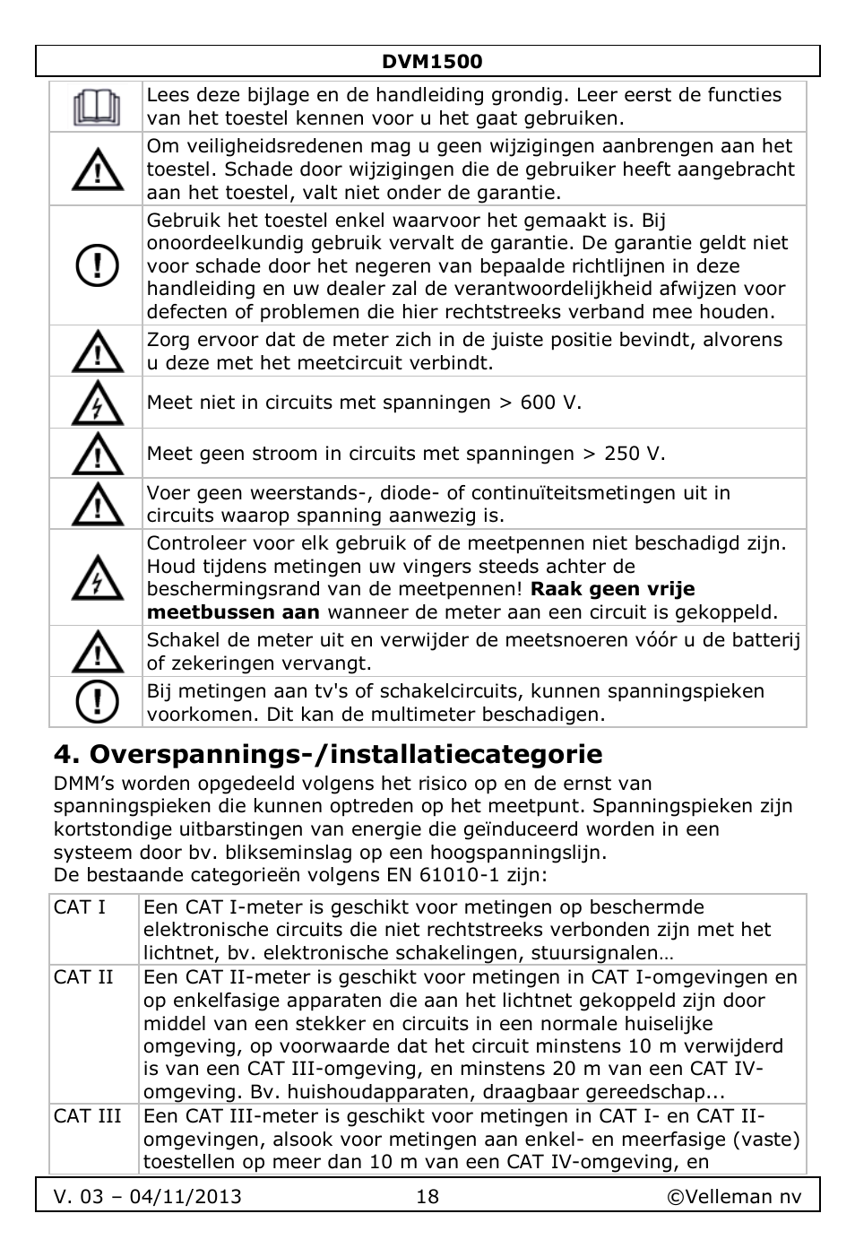 Overspannings-/installatiecategorie | Velleman DVM1500 User Manual | Page 18 / 104