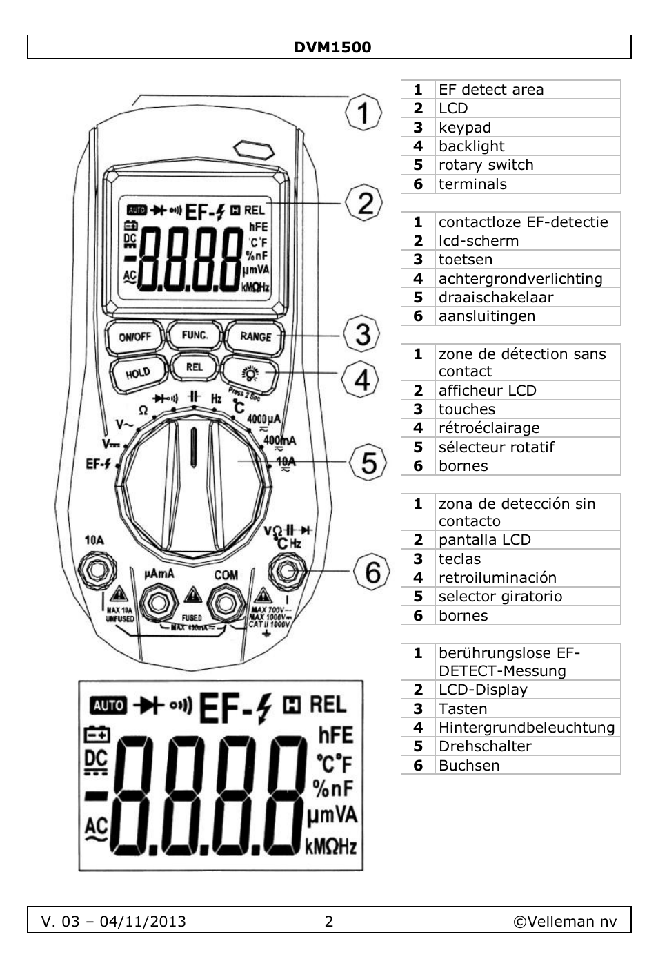 Velleman DVM1500 User Manual | Page 2 / 104
