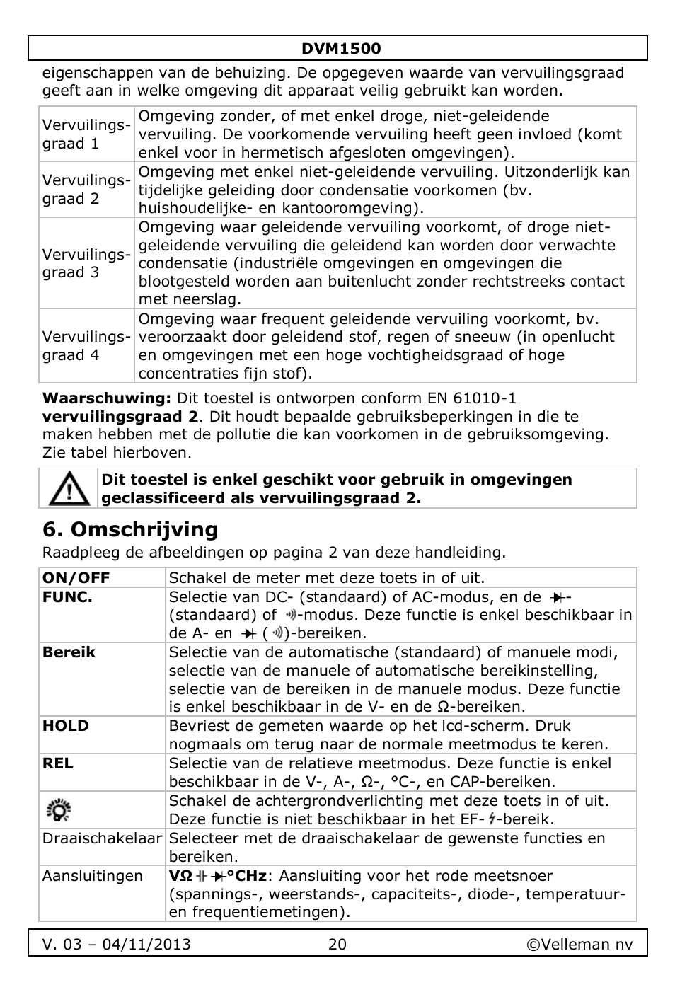 Omschrijving | Velleman DVM1500 User Manual | Page 20 / 104
