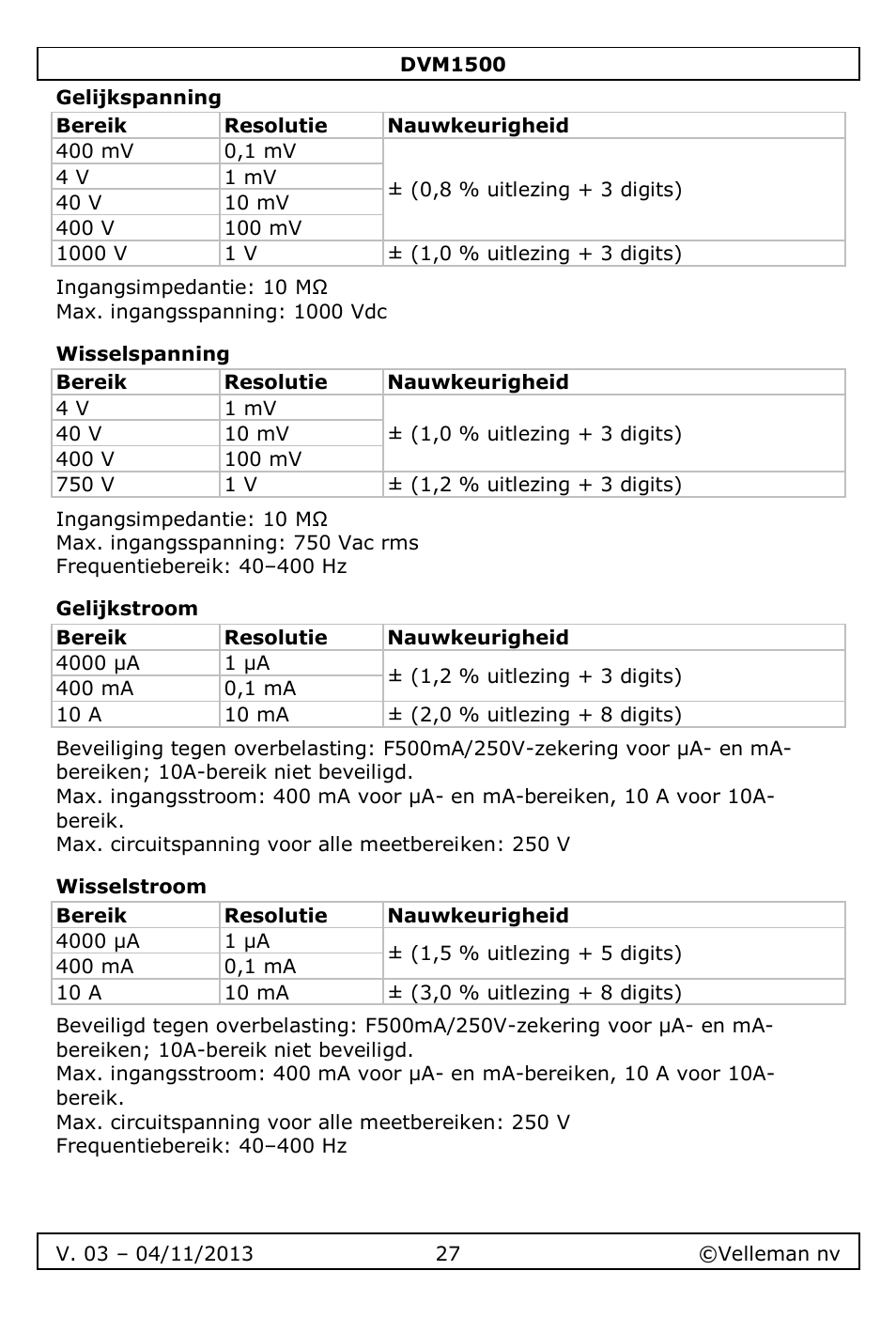 Gelijkspanning, Wisselspanning, Gelijkstroom | Wisselstroom | Velleman DVM1500 User Manual | Page 27 / 104