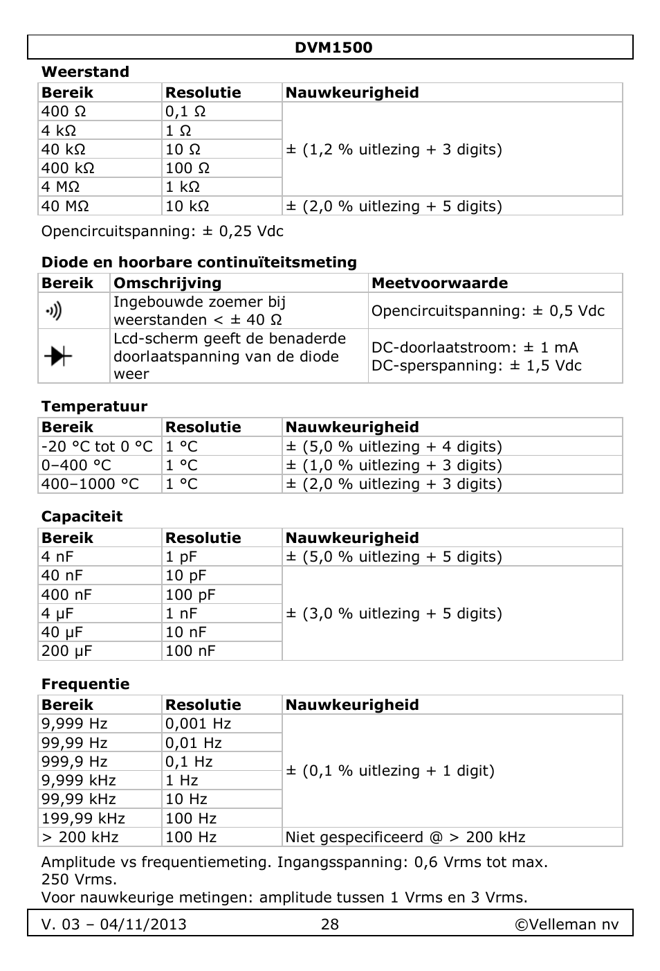 Weerstand, Diode en hoorbare continuïteitsmeting, Temperatuur | Capaciteit, Frequentie | Velleman DVM1500 User Manual | Page 28 / 104