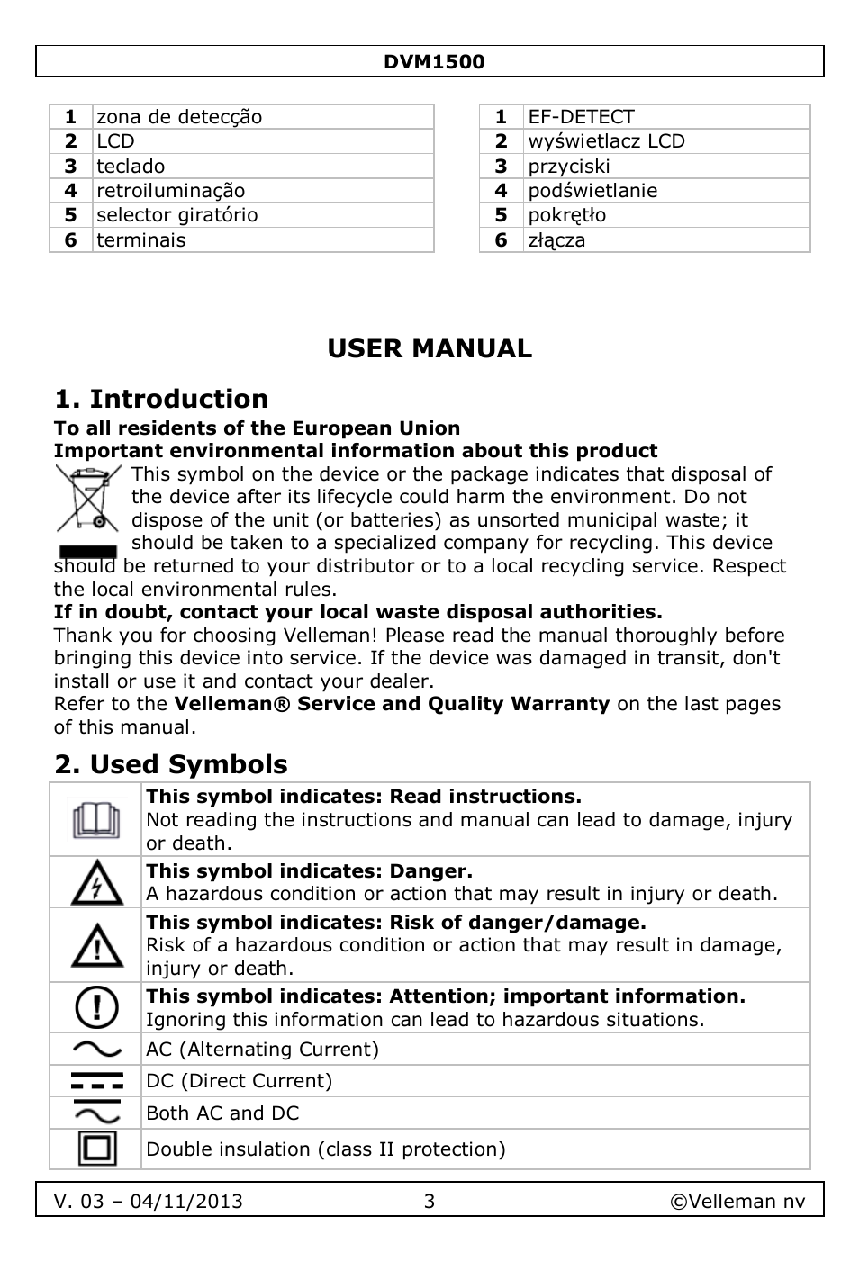 User manual, Introduction, Used symbols | User manual 1. introduction | Velleman DVM1500 User Manual | Page 3 / 104