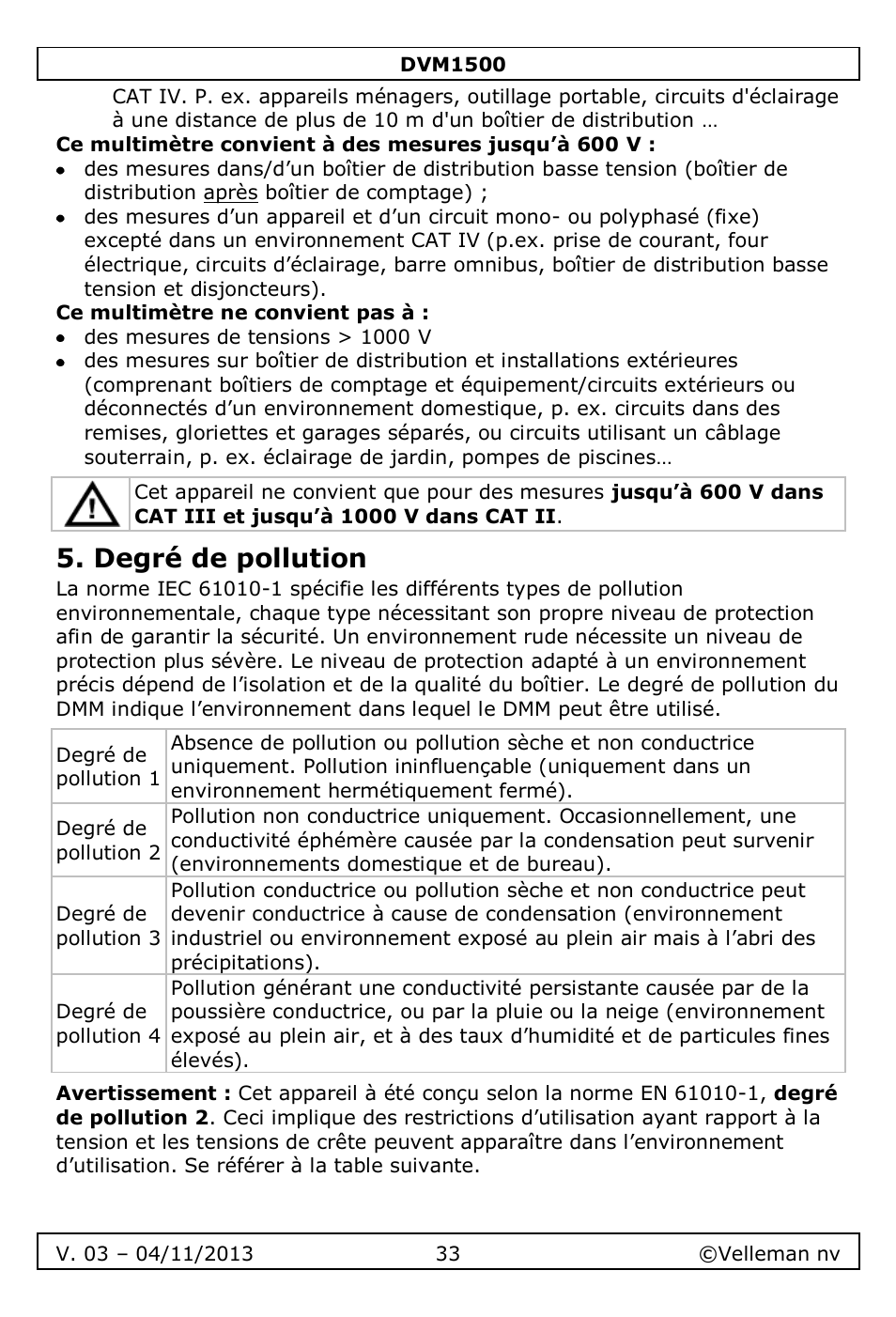 Degré de pollution | Velleman DVM1500 User Manual | Page 33 / 104