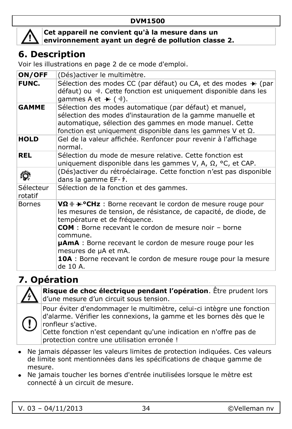 Description, Opération | Velleman DVM1500 User Manual | Page 34 / 104
