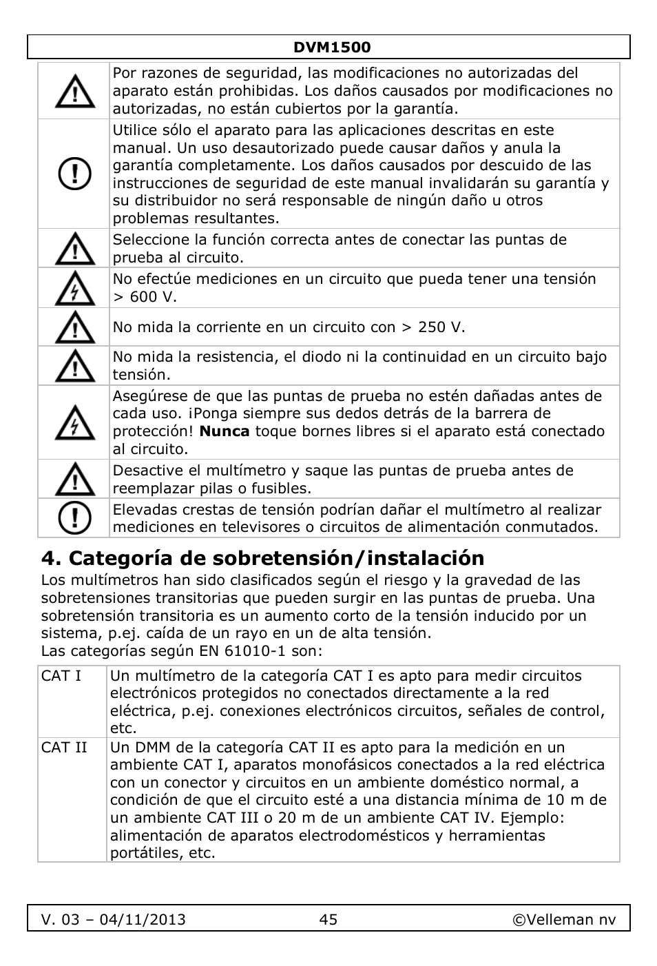 Categoría de sobretensión/instalación | Velleman DVM1500 User Manual | Page 45 / 104