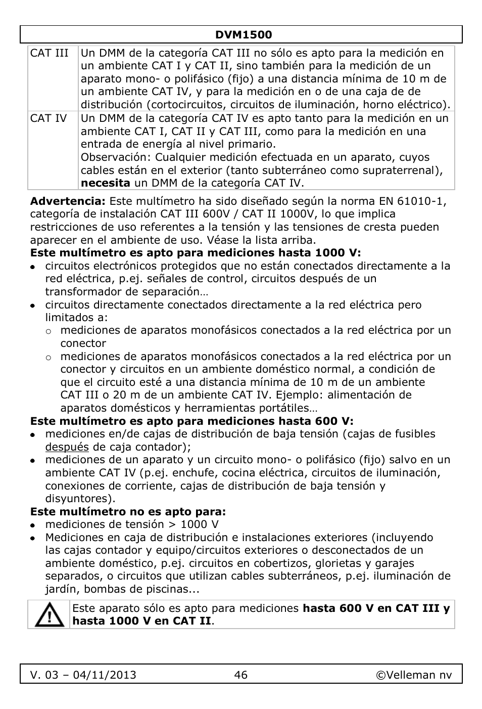 Velleman DVM1500 User Manual | Page 46 / 104