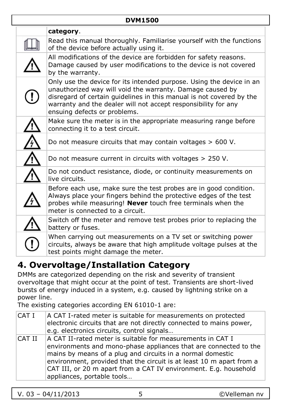 Overvoltage/installation category | Velleman DVM1500 User Manual | Page 5 / 104