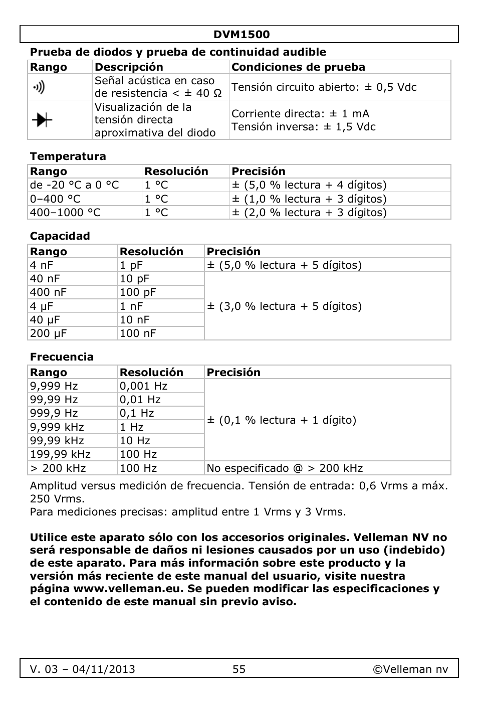 Prueba de diodos y prueba de continuidad audible, Temperatura, Capacidad | Frecuencia | Velleman DVM1500 User Manual | Page 55 / 104