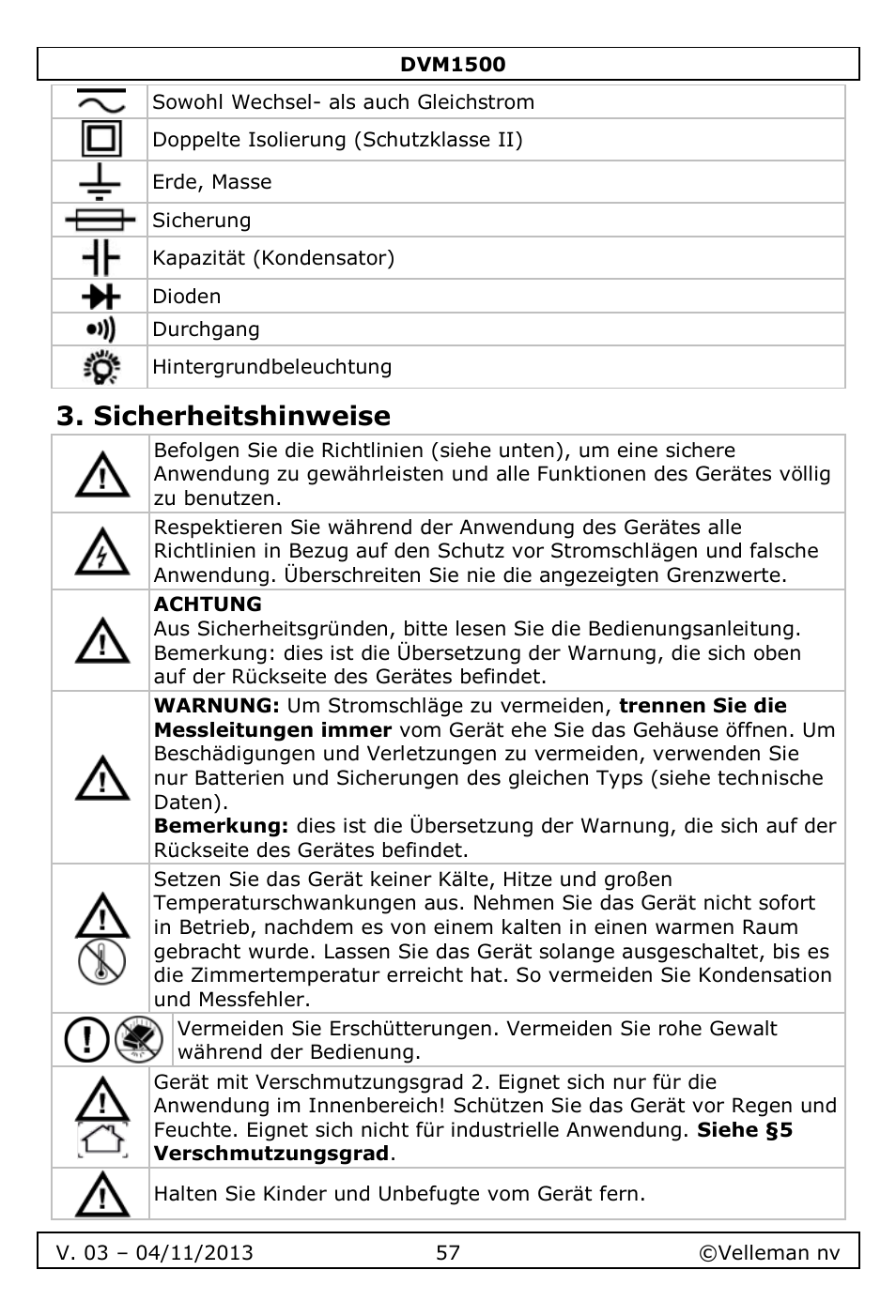 Sicherheitshinweise | Velleman DVM1500 User Manual | Page 57 / 104