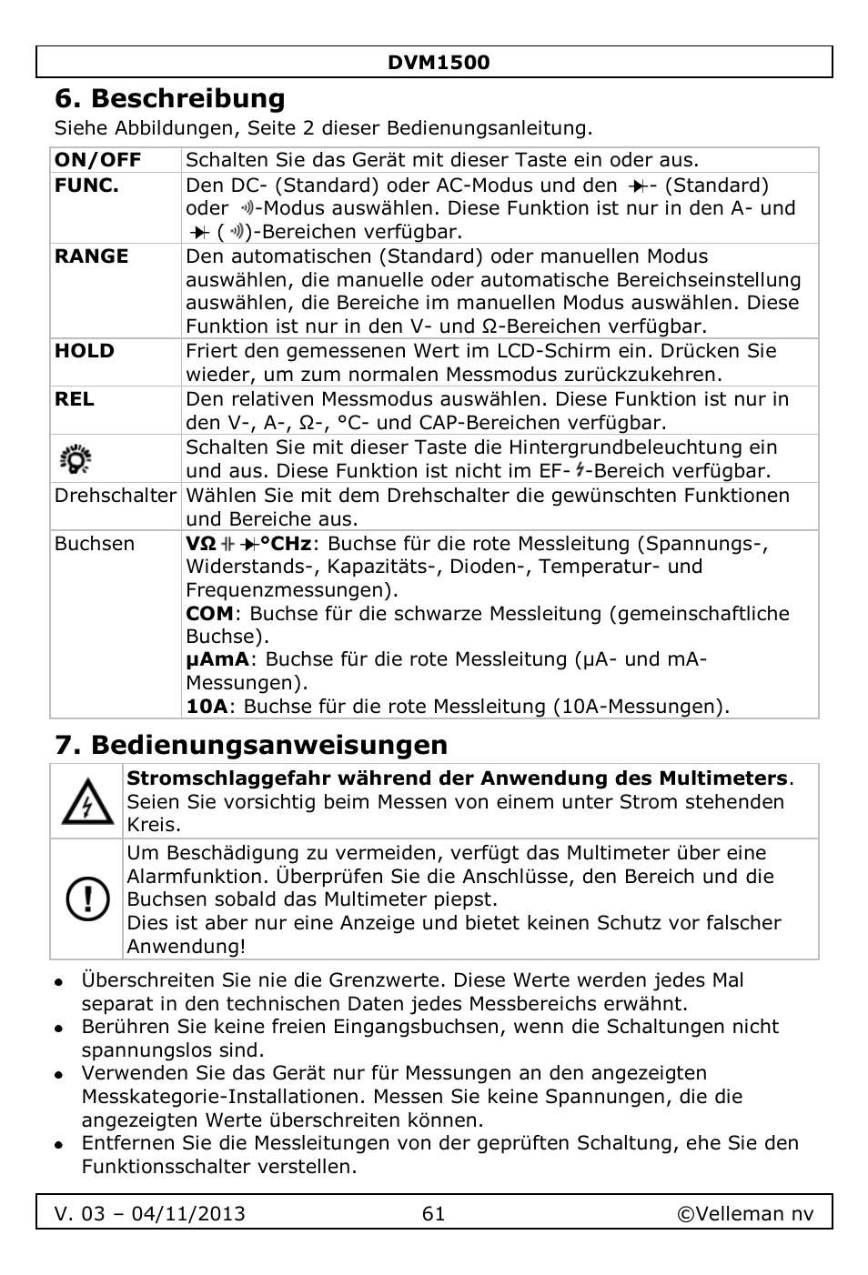 Beschreibung, Bedienungsanweisungen | Velleman DVM1500 User Manual | Page 61 / 104