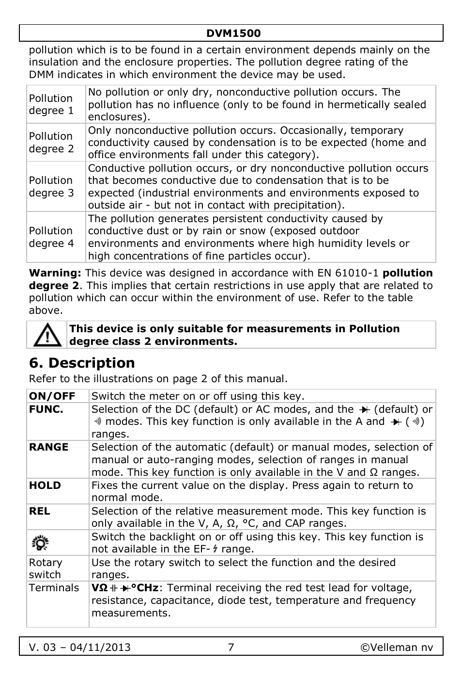 Description | Velleman DVM1500 User Manual | Page 7 / 104