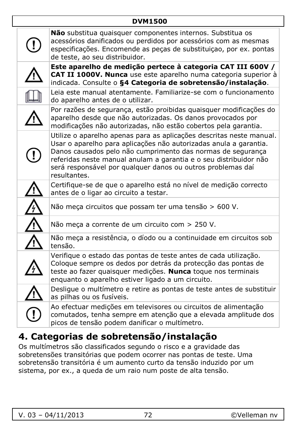 Categorias de sobretensão/instalação | Velleman DVM1500 User Manual | Page 72 / 104