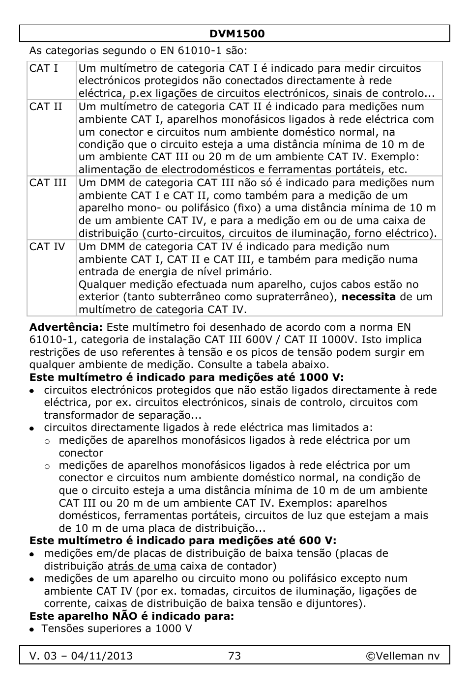 Velleman DVM1500 User Manual | Page 73 / 104