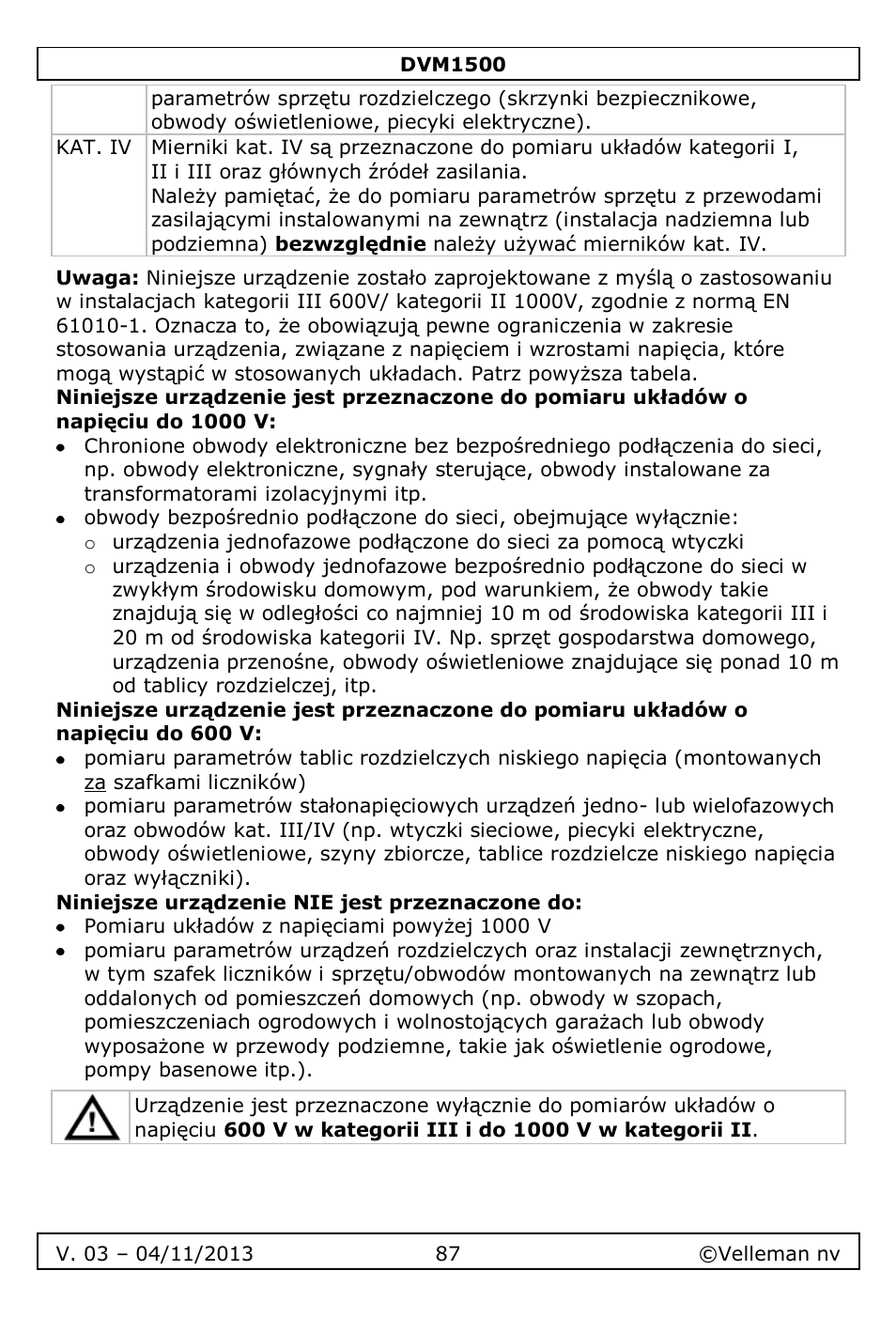 Velleman DVM1500 User Manual | Page 87 / 104