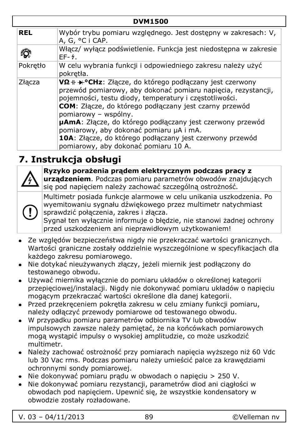 Instrukcja obsługi | Velleman DVM1500 User Manual | Page 89 / 104