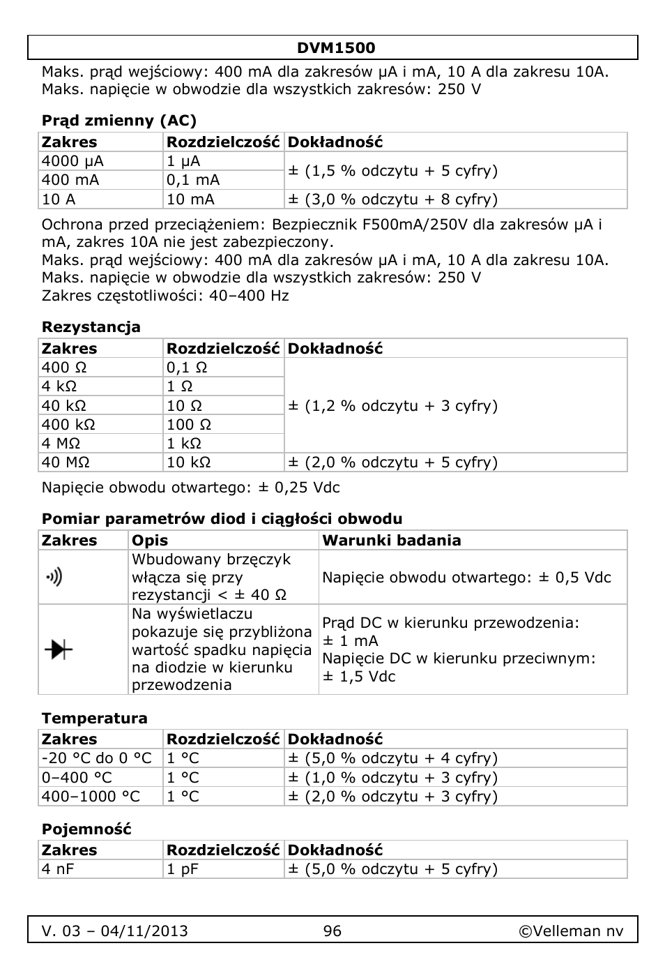 Prąd zmienny (ac), Rezystancja, Pomiar parametrów diod i ciągłości obwodu | Temperatura, Pojemność | Velleman DVM1500 User Manual | Page 96 / 104