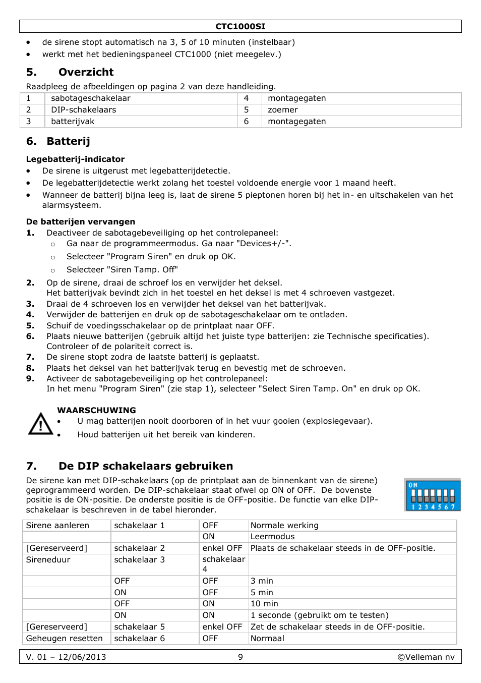 Overzicht, Batterij, Legebatterij-indicator | De batterijen vervangen, De dip schakelaars gebruiken | Velleman CTC1000SI User Manual | Page 9 / 37