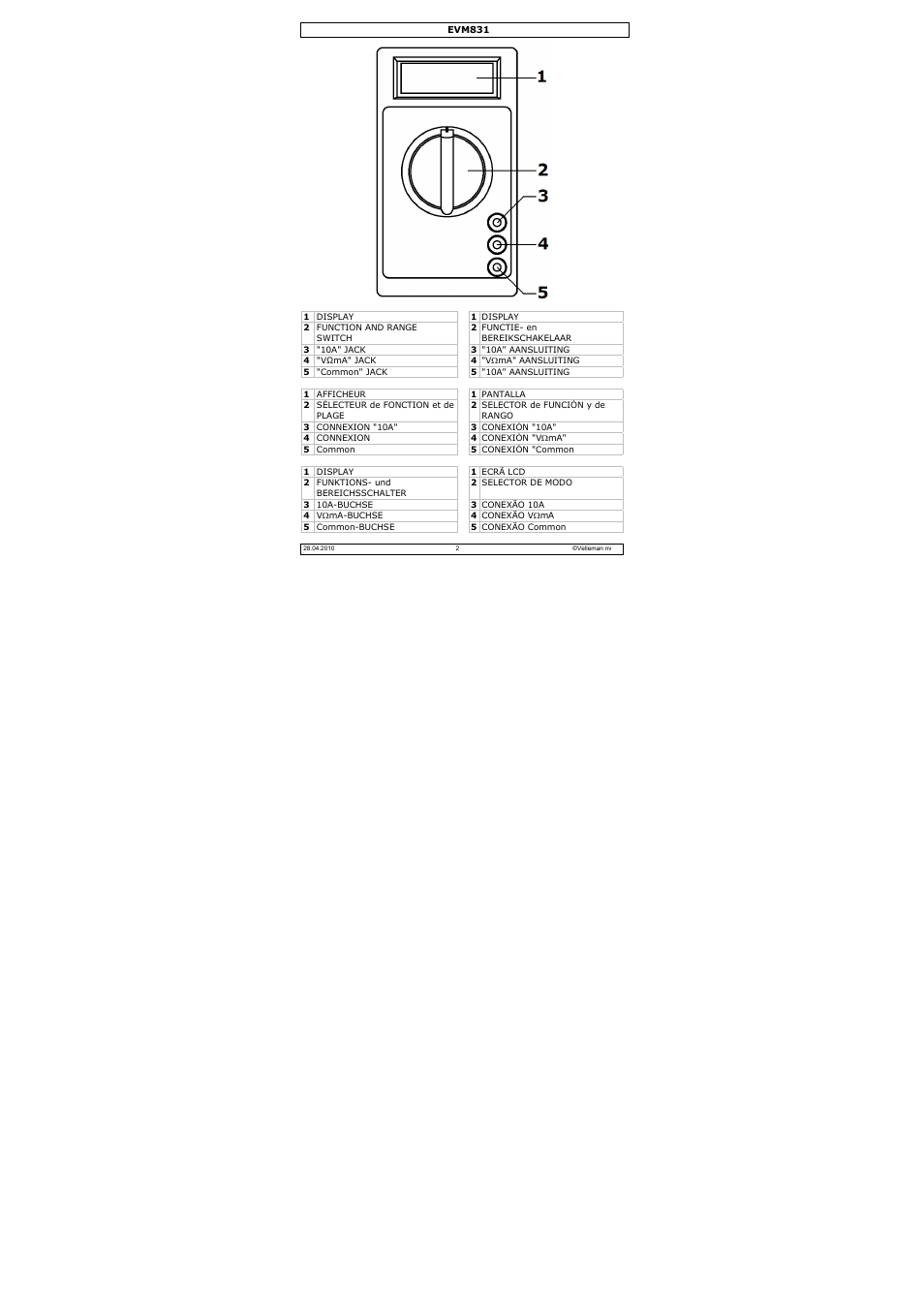 Velleman EVM831 User Manual | Page 2 / 70