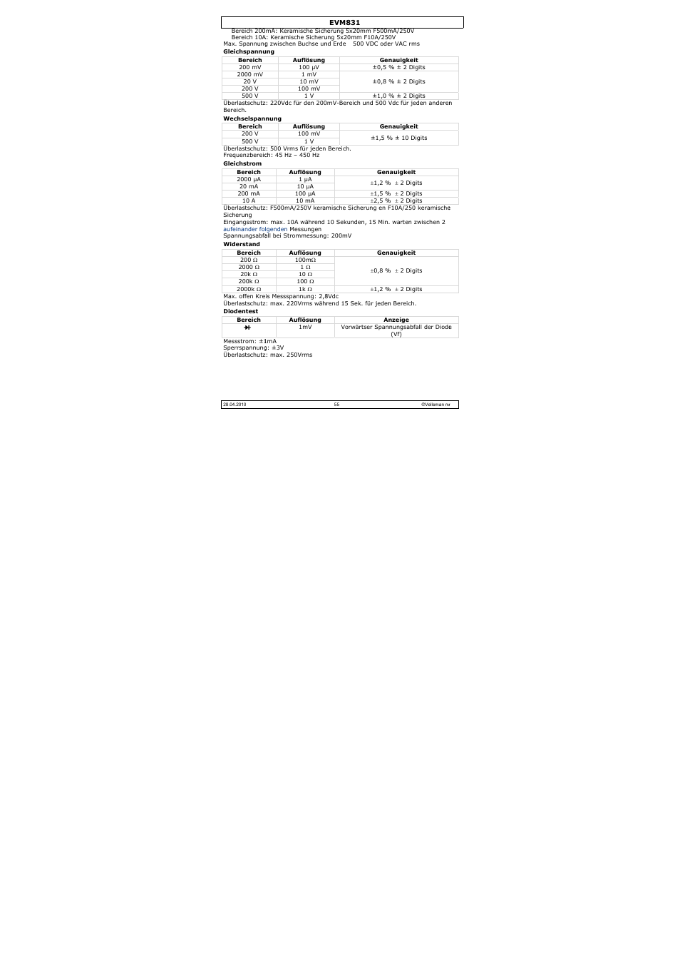 Velleman EVM831 User Manual | Page 55 / 70