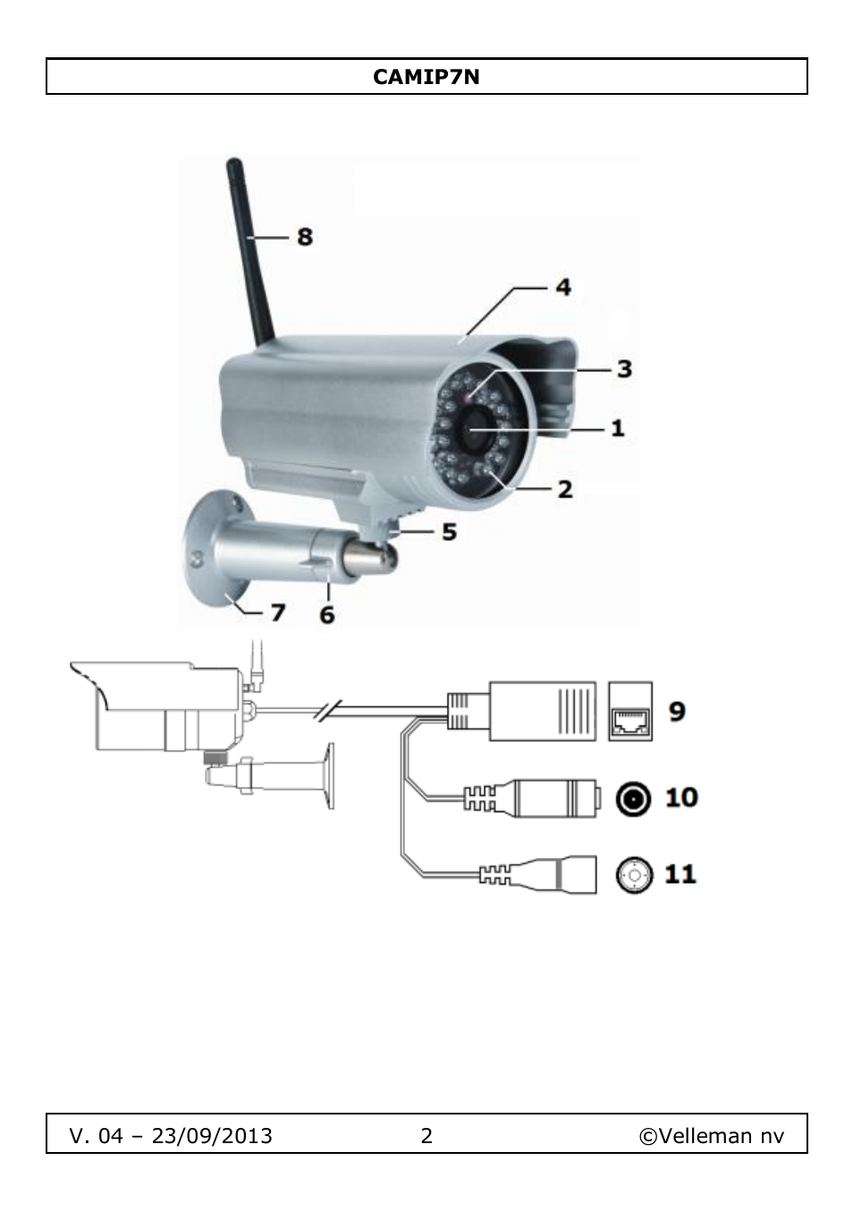 Velleman CAMIP7N User Manual | Page 2 / 207