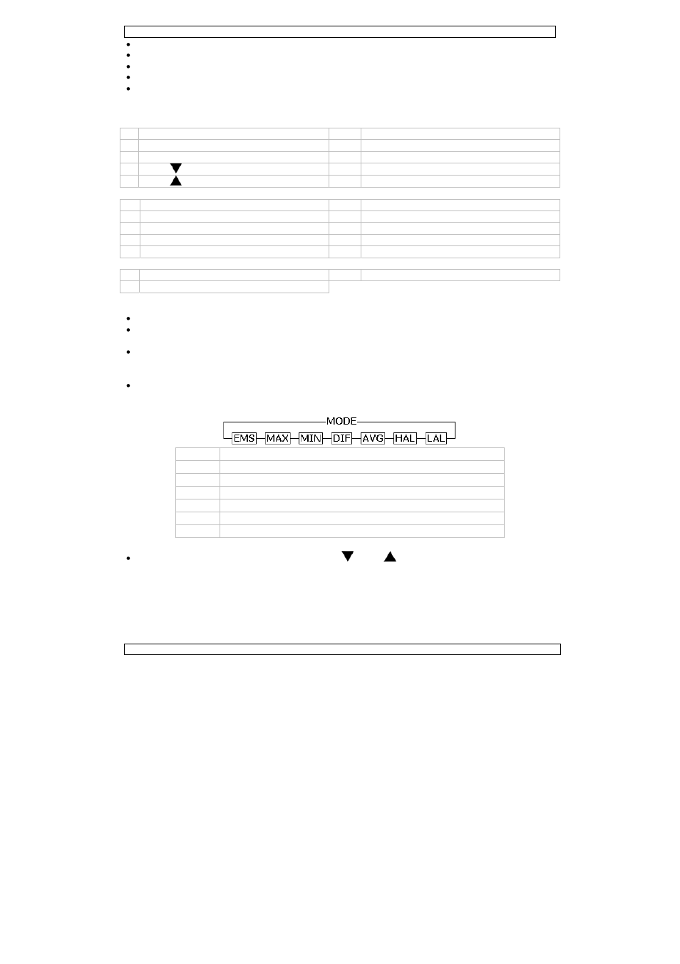 Velleman DVM8838 User Manual | Page 19 / 27