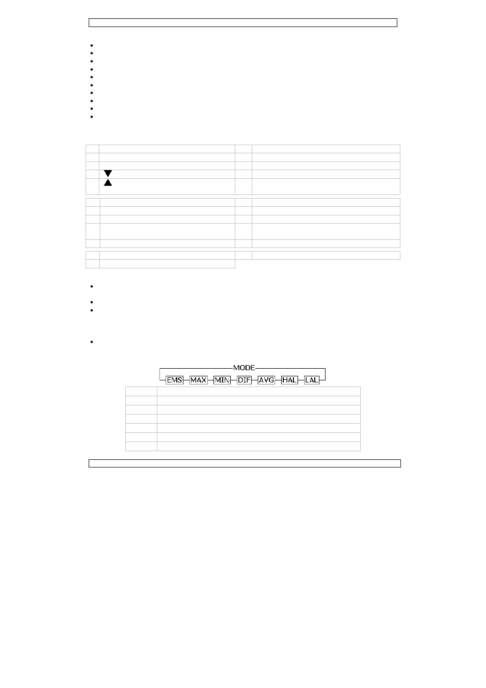 Velleman DVM8838 User Manual | Page 24 / 27