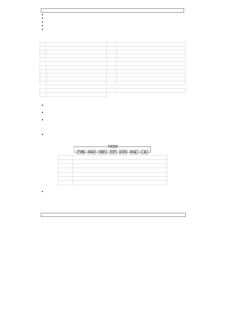 Velleman DVM8838 User Manual | Page 4 / 27