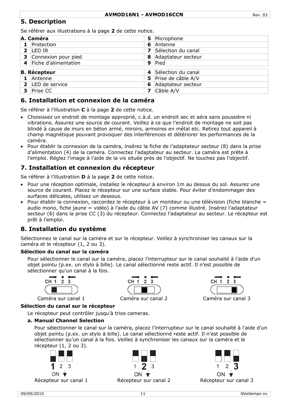 Velleman AVMOD16CCN User Manual | Page 11 / 23