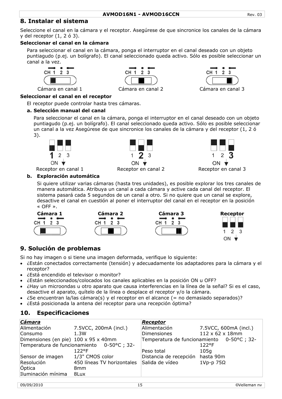 Velleman AVMOD16CCN User Manual | Page 15 / 23