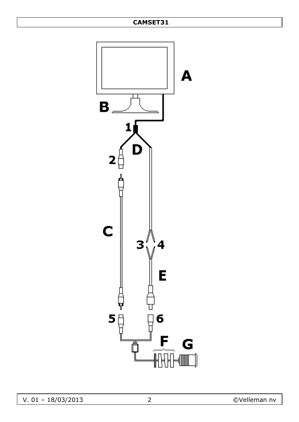 Velleman CAMSET31 User Manual | Page 2 / 34
