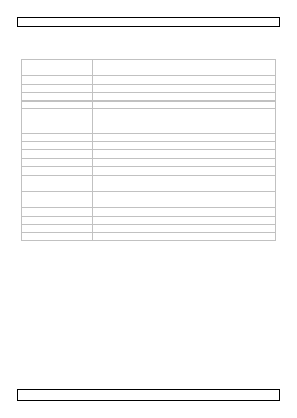 Especificaciones | Velleman CAMCOLVC20 User Manual | Page 43 / 81