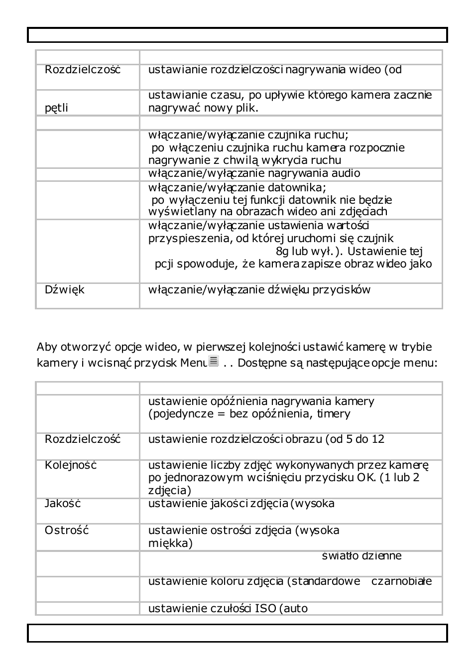 Tryb kamery – opcje menu | Velleman CAMCOLVC20 User Manual | Page 74 / 81