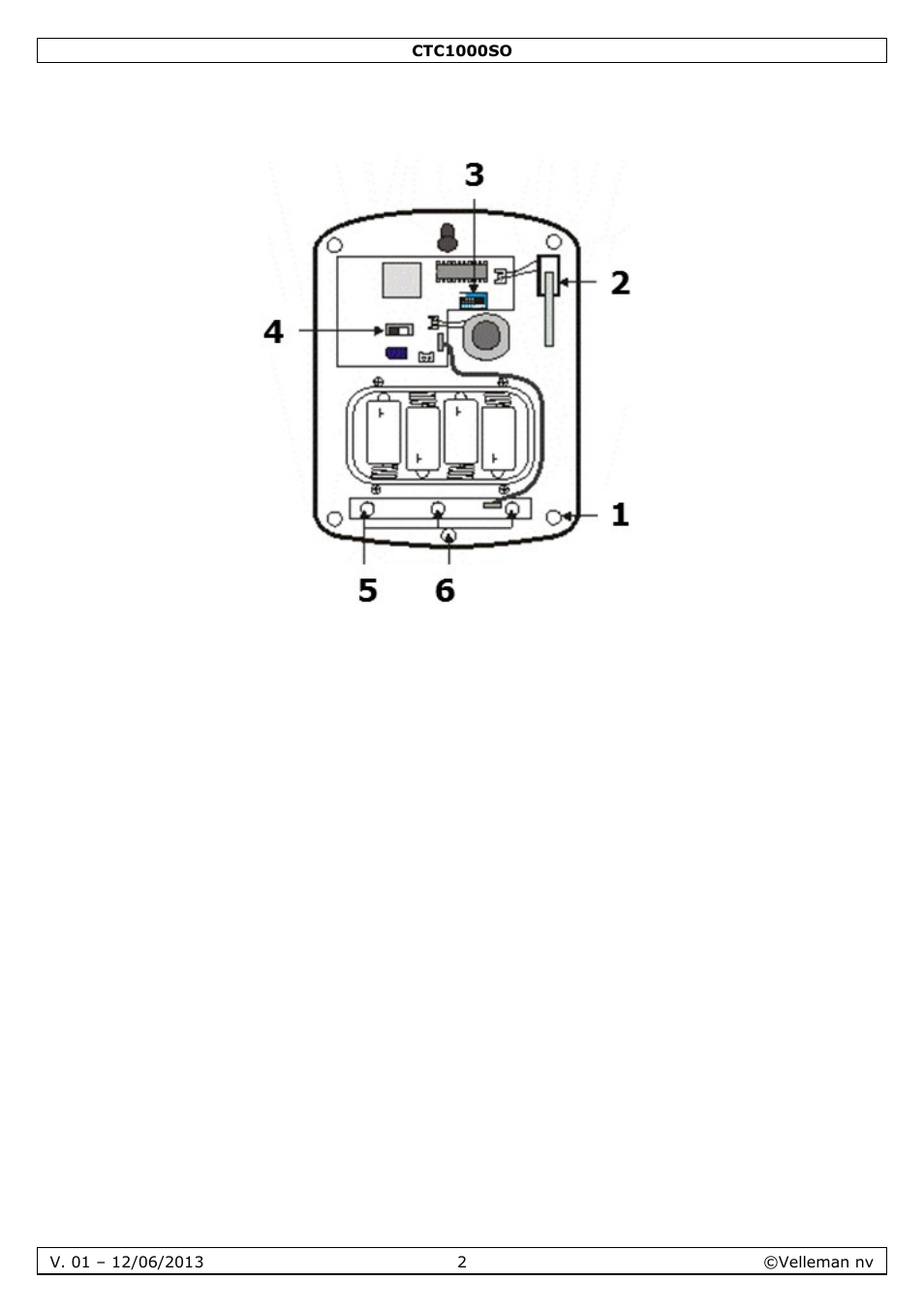 Velleman CTC1000SO User Manual | Page 2 / 46
